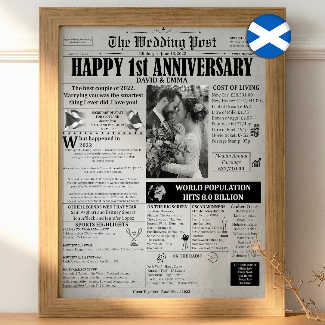 Wedding What To Get Husband For First Anniversary 1st Anniversary