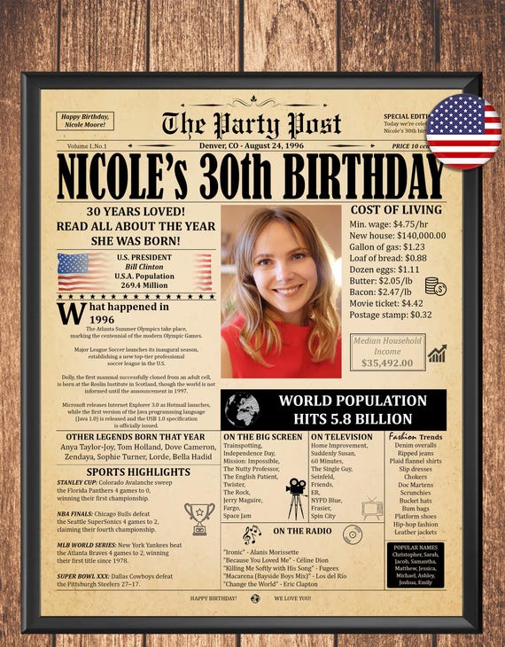 30th Birthday Poster 1996 Facts, Personalized Newspaper Sign, Digital Retro Gift 30 Year Old