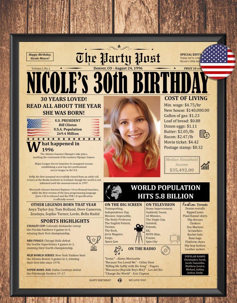 30th Birthday Poster 1996 Facts, Personalized Newspaper Sign, Digital Retro Gift 30 Year Old image 1