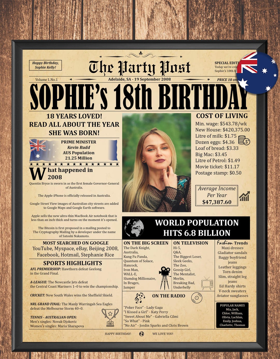 Back in 2008 Australia Newspaper Poster 18th Birthday Printable