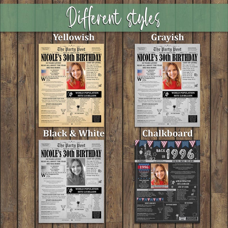 30th Birthday Poster 1996 Facts, Personalized Newspaper Sign, Digital Retro Gift 30 Year Old image 4