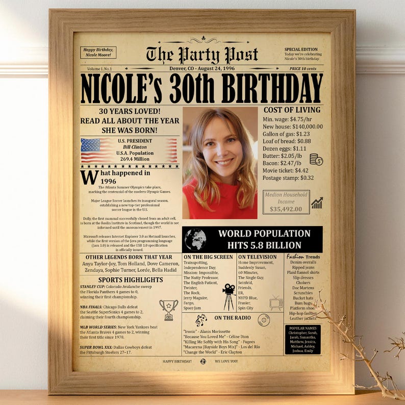 30th Birthday Poster 1996 Facts, Personalized Newspaper Sign, Digital Retro Gift 30 Year Old YELLOWISH