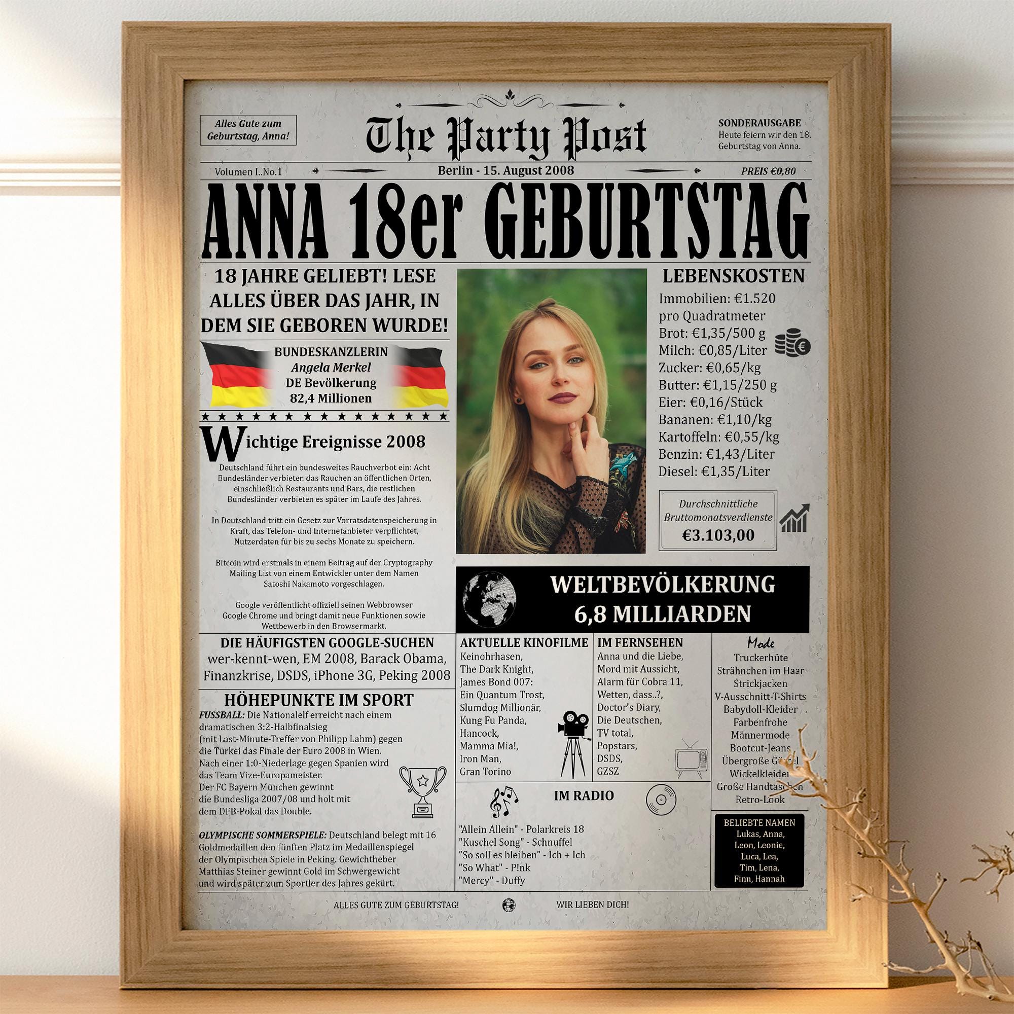Geburtstagszeitung Zum 18. Geburtstag – Jahrgang 2008 | Personalisierter  Download - Etsy
