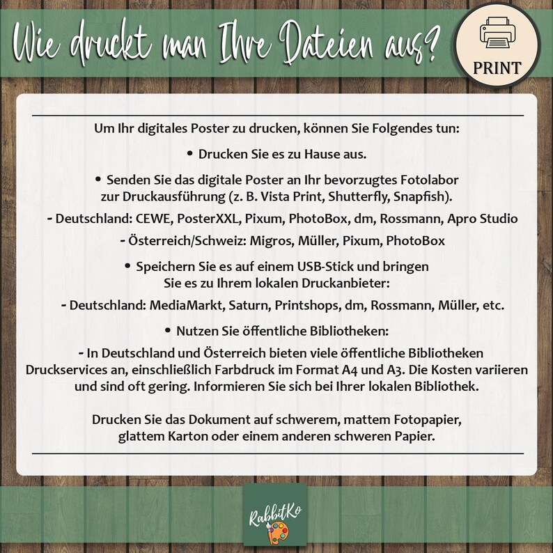 Detaillierte Infografik: Wie und wo man das digitale Geburtstagsposter in Deutschland, Österreich oder der Schweiz ausdrucken kann.