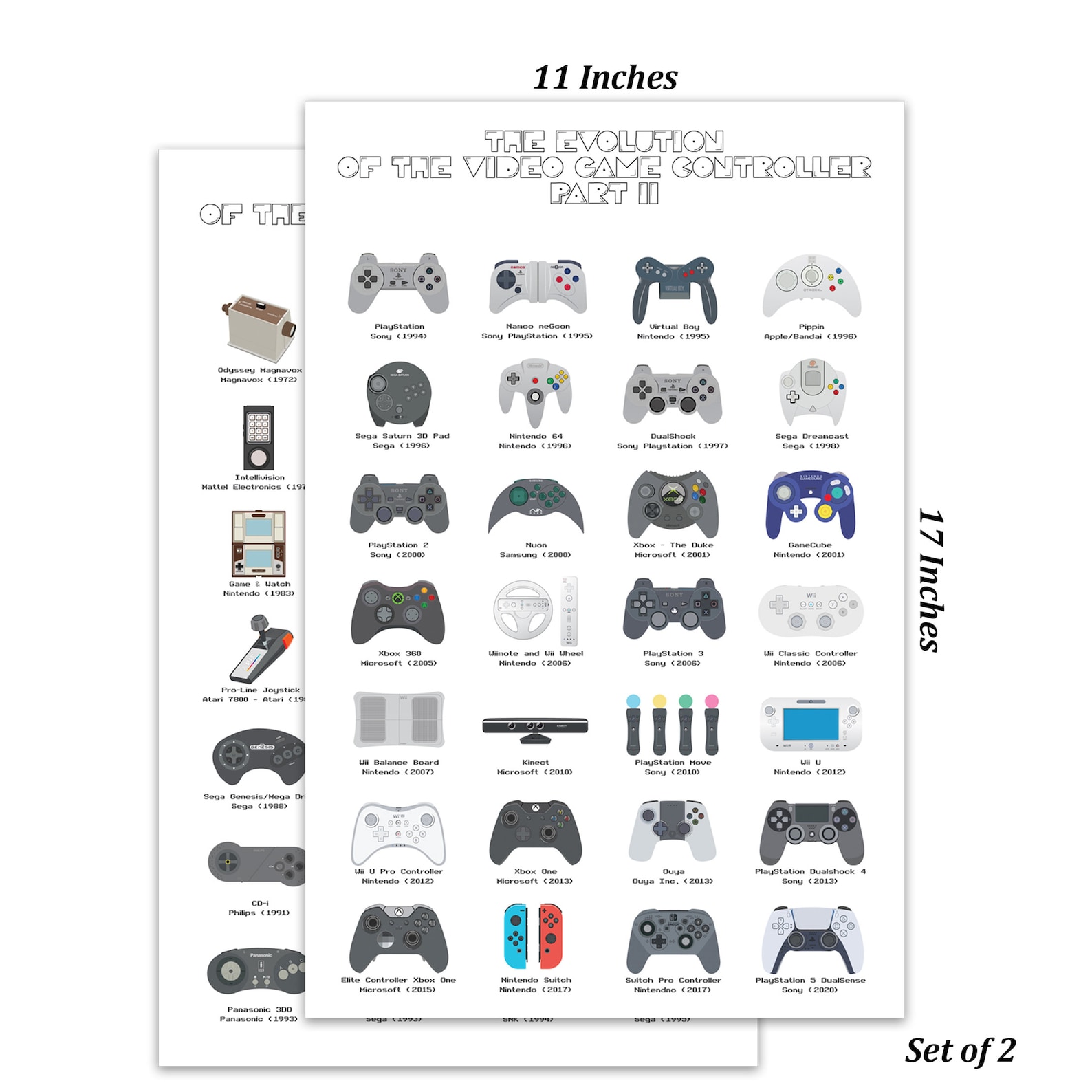 Video Game Controller Evolution Poster Birthday Gift for Etsy