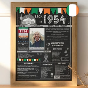 Explore my custom Irish birthday posters, perfect for an unforgettable celebration. Print effortlessly at home or through top-notch services. Elevate your birthday with this unique, personalized gift.