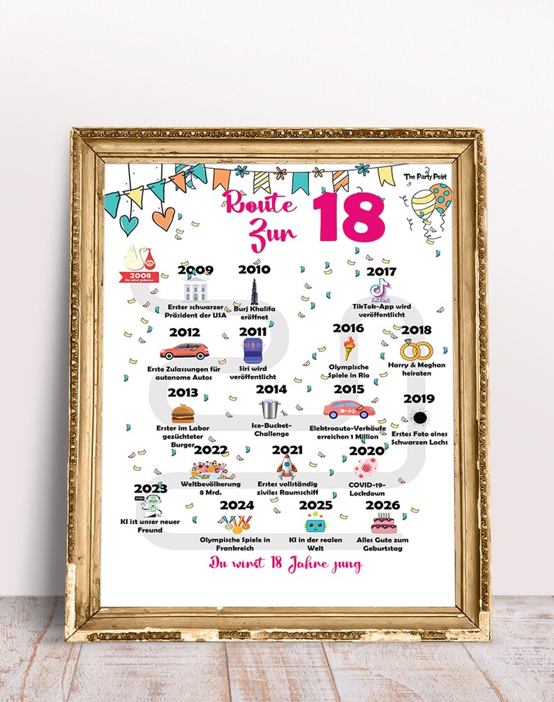 May include: A framed print with a gold-colored frame. The print features a timeline design with the text "Route 18 zur" and various dates and events, including "Olympische Spiele in Frankreich". The background is white with colorful decorations.