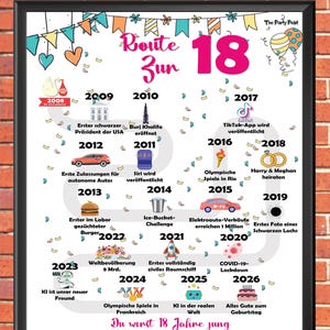 May include: A framed poster with a black border, featuring a timeline of events from 2008 to 2026, with the text "Route 18" in pink. The poster includes illustrations and text in German, celebrating an 18th birthday.