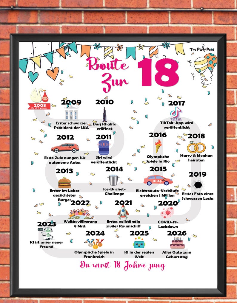 May include: A framed poster with a black border, featuring a timeline of events from 2008 to 2026, with the text "Route 18" in pink. The poster includes illustrations and text in German, celebrating an 18th birthday.
