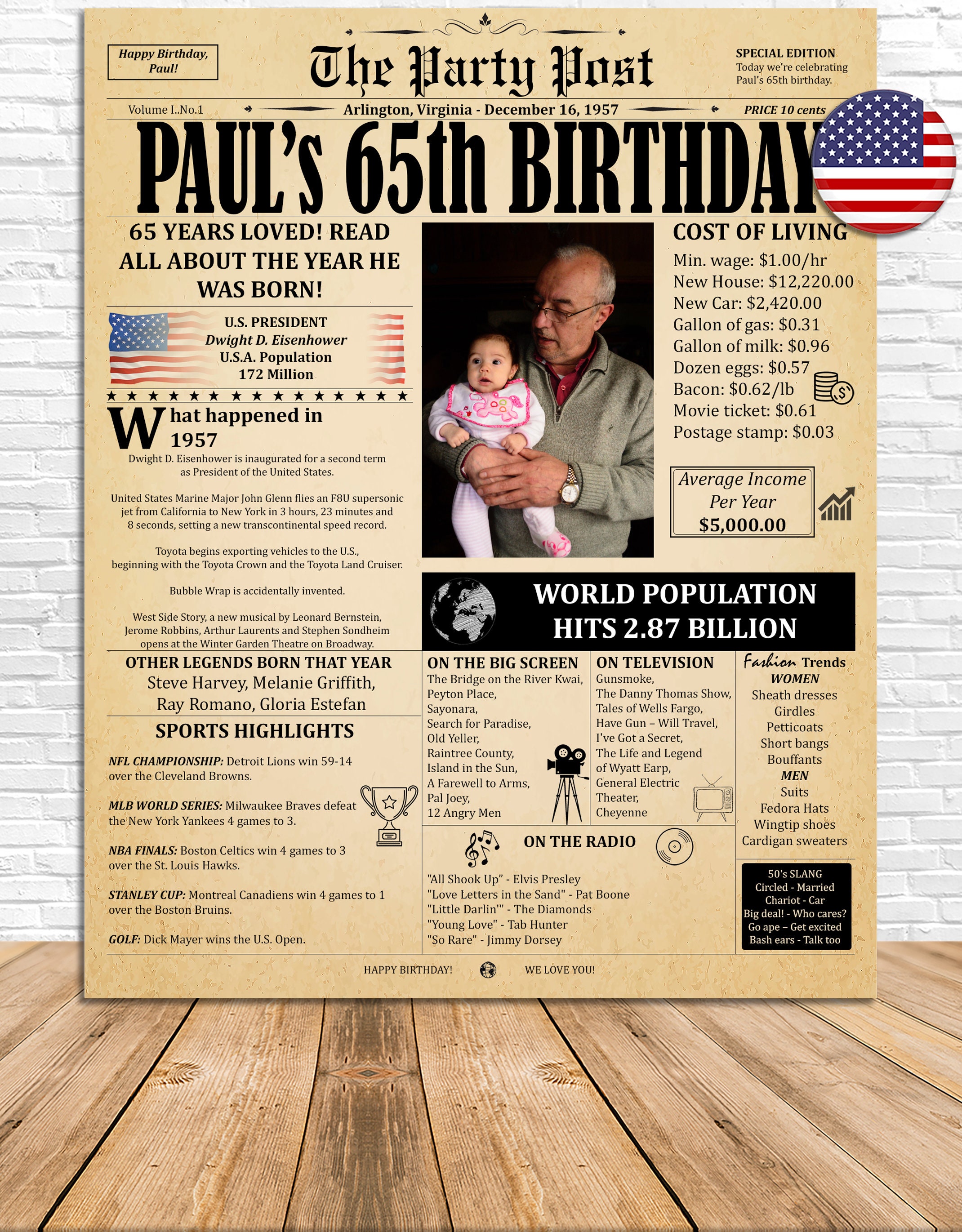 1957 65th Birthday Gift For Men Or Women Back In 1957 65th Etsy