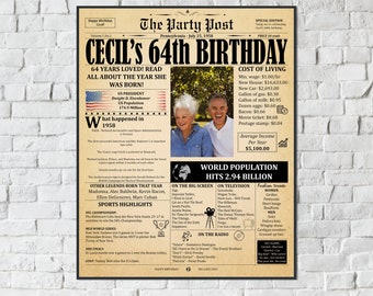 1958 Birthday Poster | Etsy