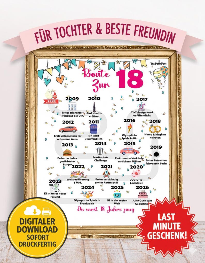 18. Geburtstag Mädchen Geschenk 2008 Zeitreise Poster, Meilenstein Tafel Tochter Deko Digitaler Download image 1