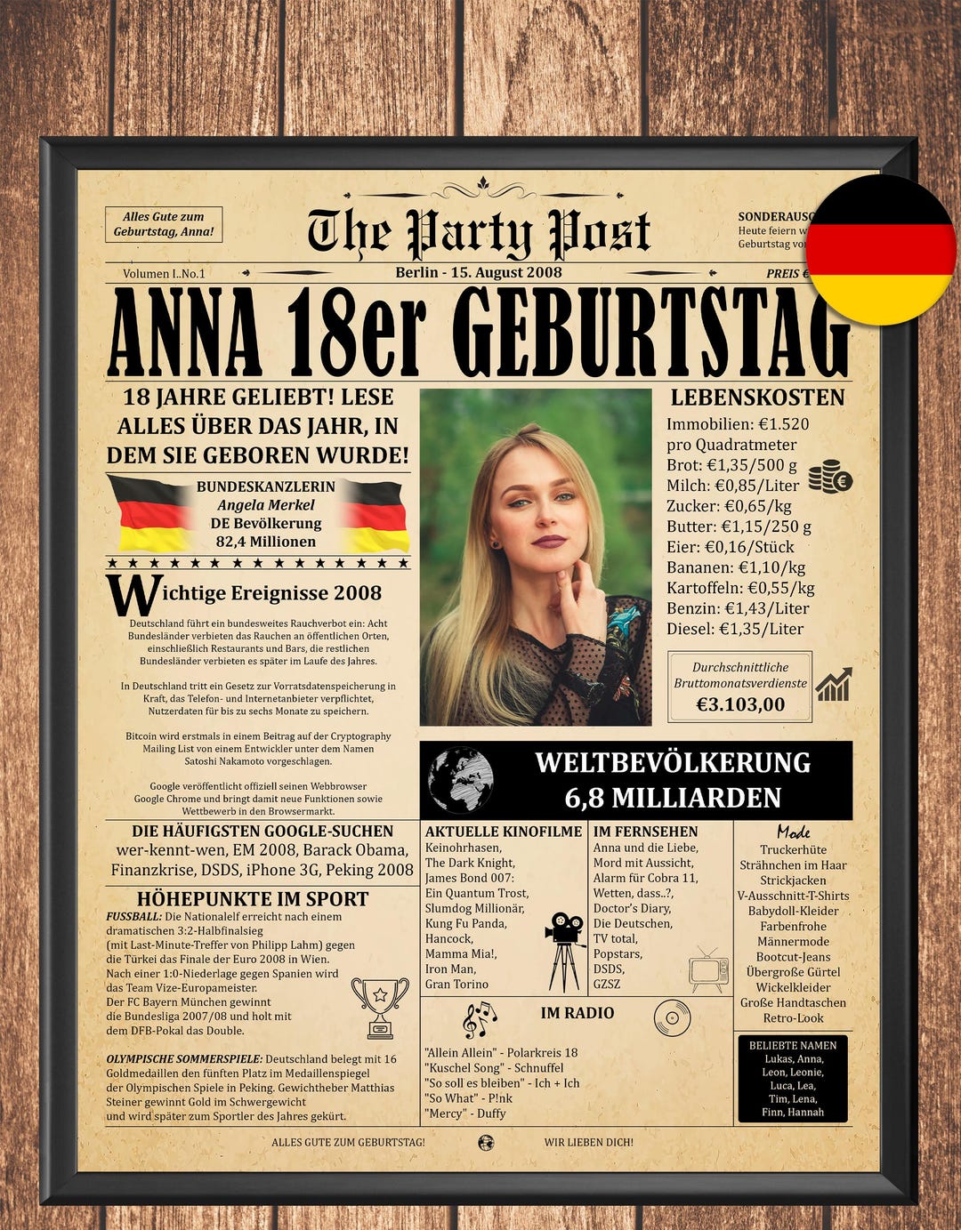 Geburtstagszeitung Zum 18. Geburtstag – Jahrgang 2008 | Personalisierter  Download - Etsy