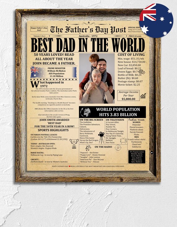 Father's Day in Australia Printable Poster Gift for Etsy