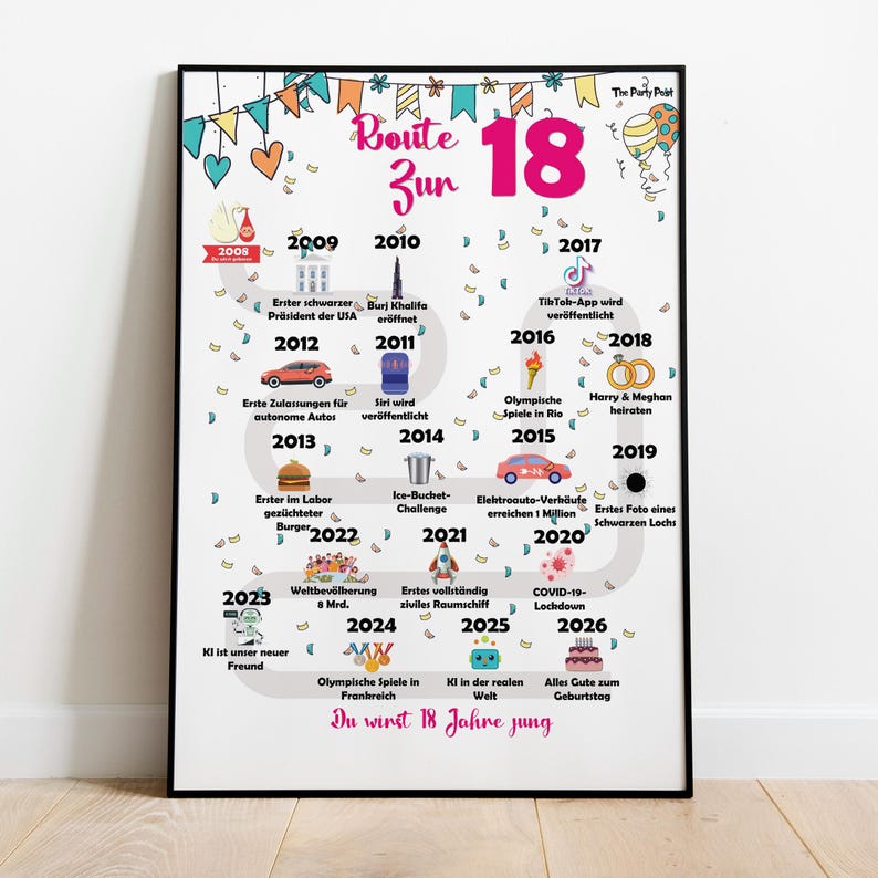 May include: A framed poster with a black border, featuring a timeline design with the text "Route 18" in pink. The timeline includes significant events from 2008 to 2026, with illustrations and text in German. The bottom reads "Du wirst 18 Jahre jung."