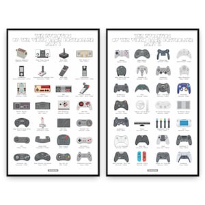 Controller Wall Art Poster, Video Game Room Decor, Unique Gift For Gamers, Art Print Of Video Controllers For Teen Boy Room, UNFRAMED