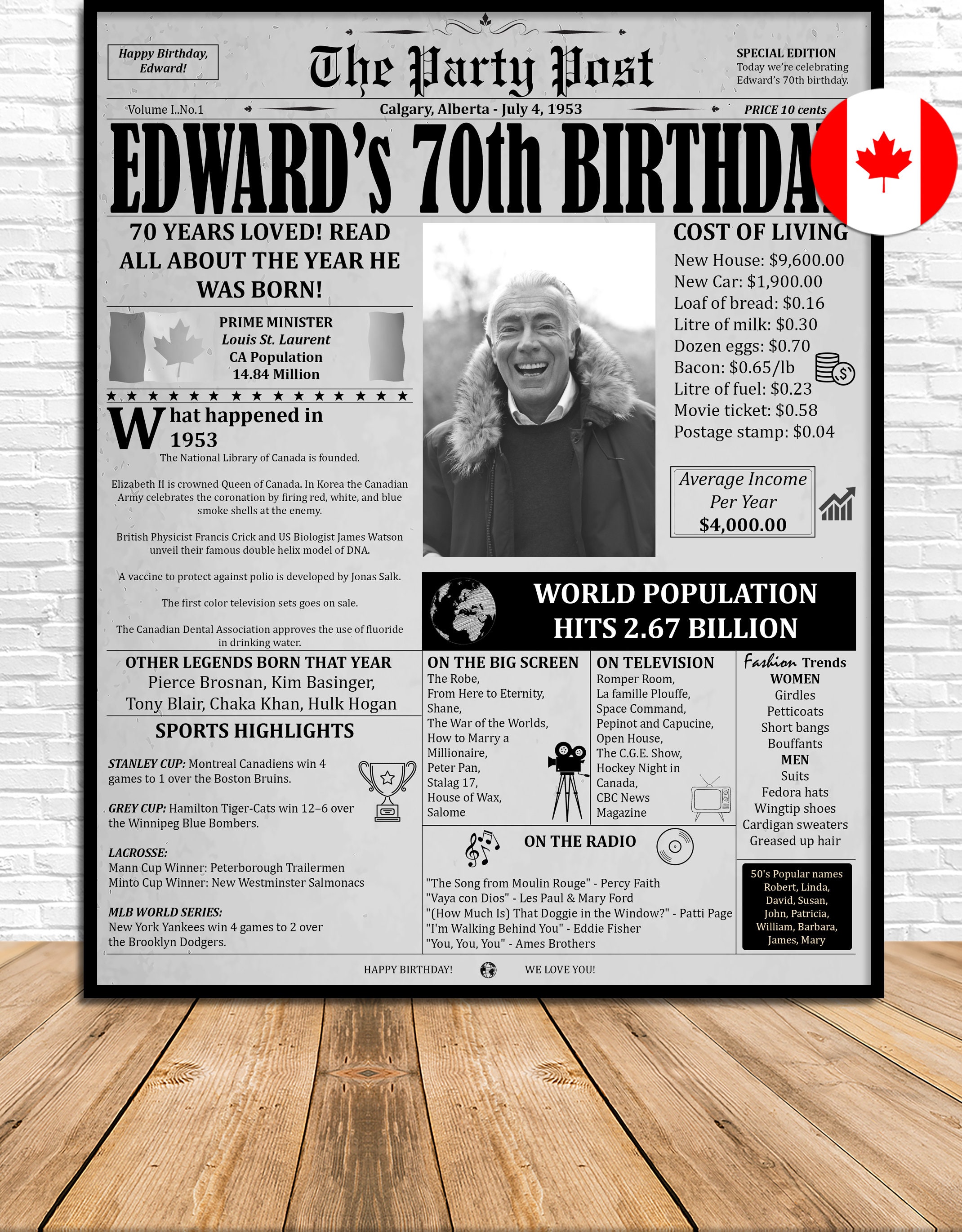 Staples Canada celebrates 20th birthday - Sudbury News