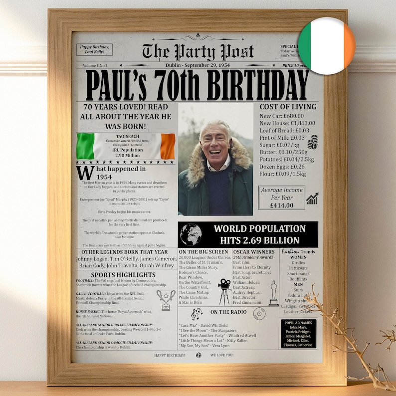 The best way to say Happy 70th Birthday! My  Back in 1954 birthday poster is filled with historical events from the year you were born. Makes for a great conversation starter and will be the perfect addition to your birthday party table decor.