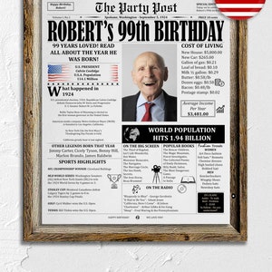 99th Birthday Card, Back in 1924 Newspaper, Personalized Birthday ...