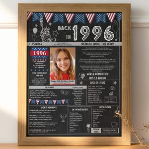 30th Birthday Poster 1996 Facts, Personalized Newspaper Sign, Digital Retro Gift 30 Year Old CHALKBOARD