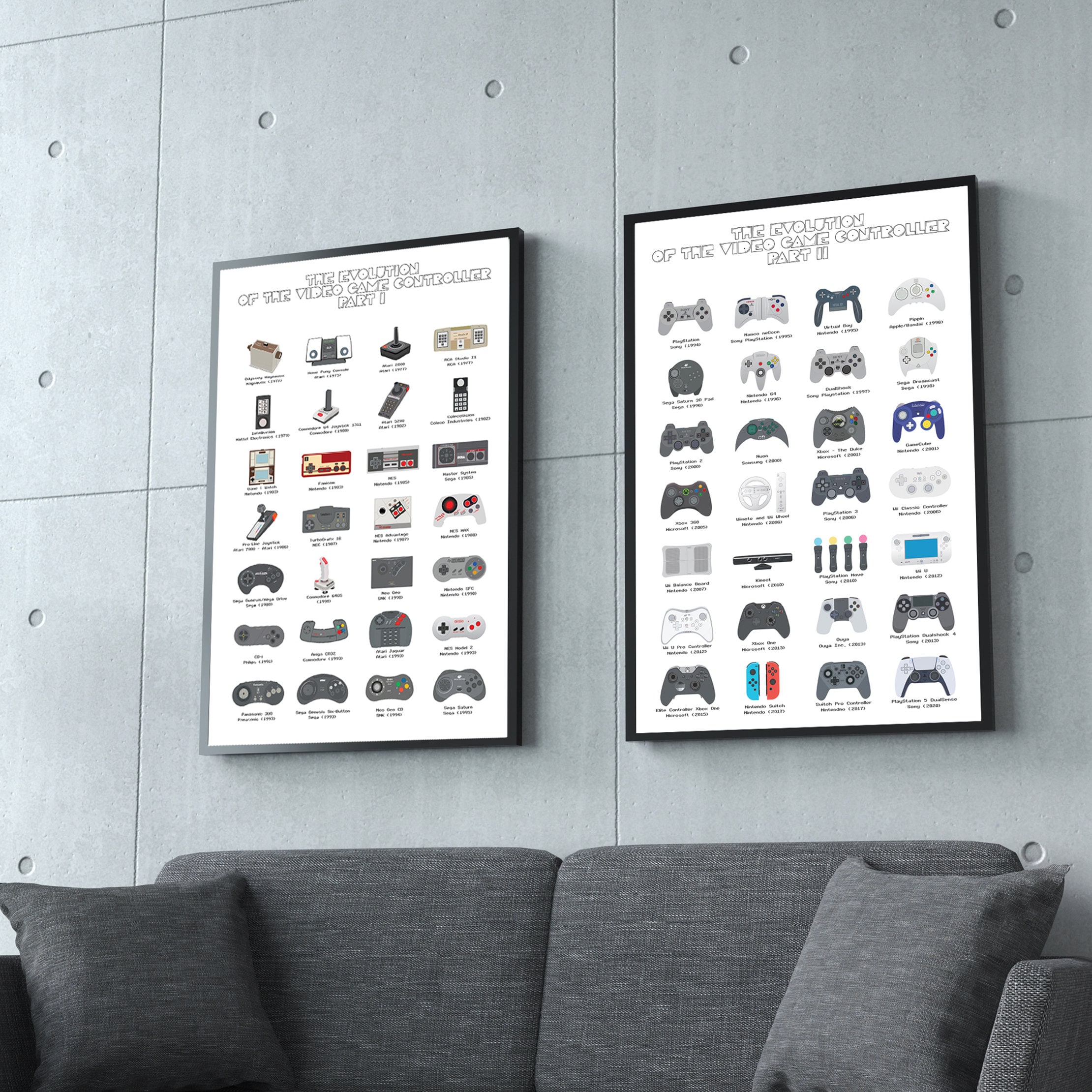 Video Game Controller Evolution Poster Birthday Gift for Etsy