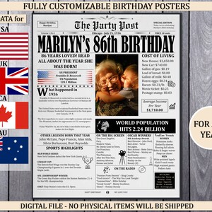 Ne En 1955 Panneau De Fete Affiche Personnalisee Pour La Fete Etsy France