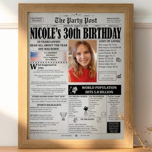 30th Birthday Poster 1996 Facts, Personalized Newspaper Sign, Digital Retro Gift 30 Year Old GRAYISH