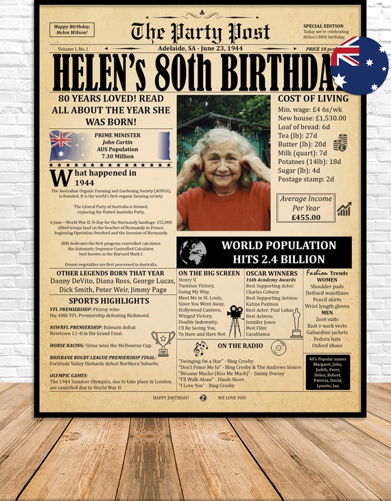 1944 80th Birthday Gift for Women or Men, Born 1944 in Australia, 80th  Birthday Newspaper Poster, 1944 Fun Facts, 80 Years Ago Back in 1944 - Etsy