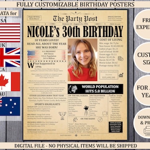 30th Birthday Poster 1996 Facts, Personalized Newspaper Sign, Digital Retro Gift 30 Year Old image 2