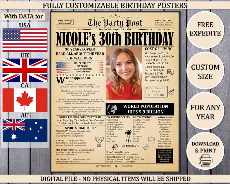 30th Birthday Poster 1996 Facts, Personalized Newspaper Sign, Digital Retro Gift 30 Year Old image 2