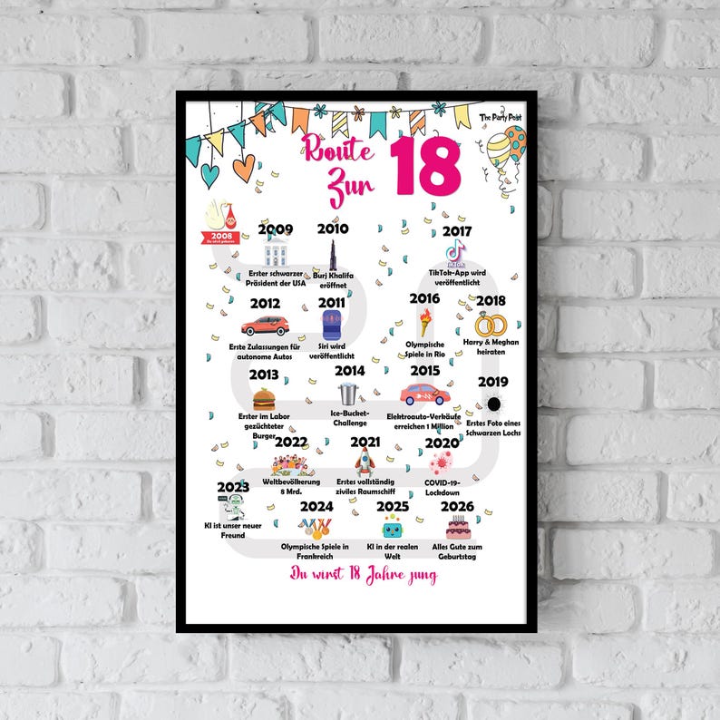 May include: A framed print with a black border, featuring a timeline titled "Route Zur 18". The timeline highlights significant events from 2005 to 2026, with colorful illustrations and text in German. The print is decorated with festive banners and confetti.