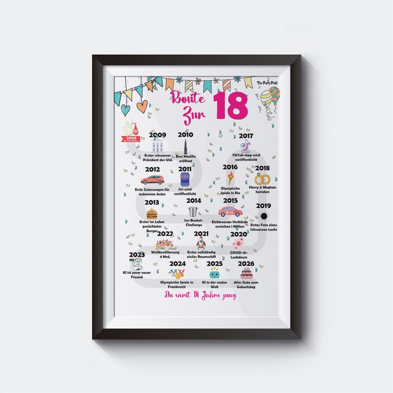 May include: A framed print with a black border, featuring colorful text and illustrations. The text reads "Route zur 18" with various dates and events listed, including "TikTok App wird ver&ouml;ffentlicht" and "Olympische Spiele in Rio".