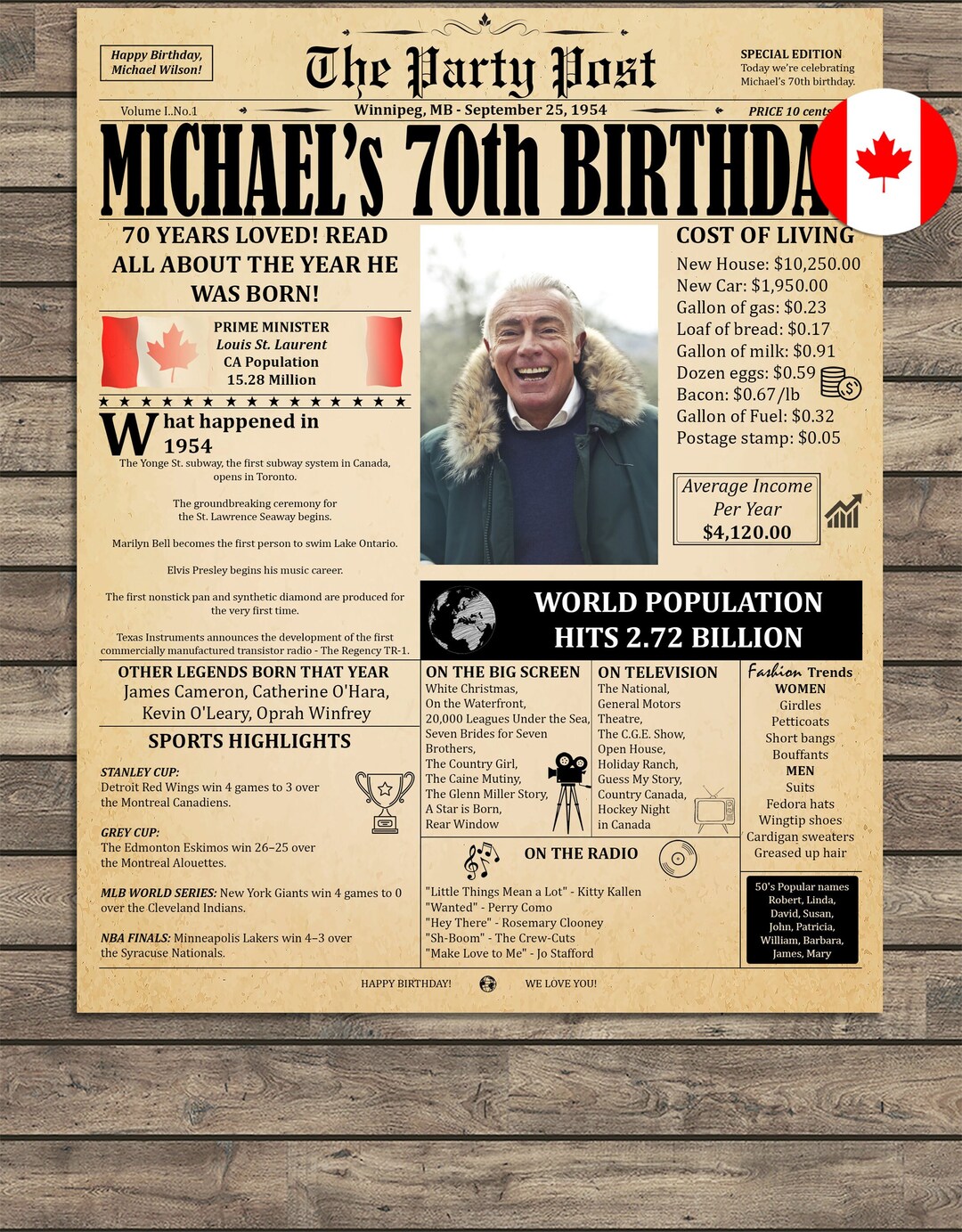 70th Birthday Newspaper Poster, Printable 70th Birthday Decor, 1954 in ...