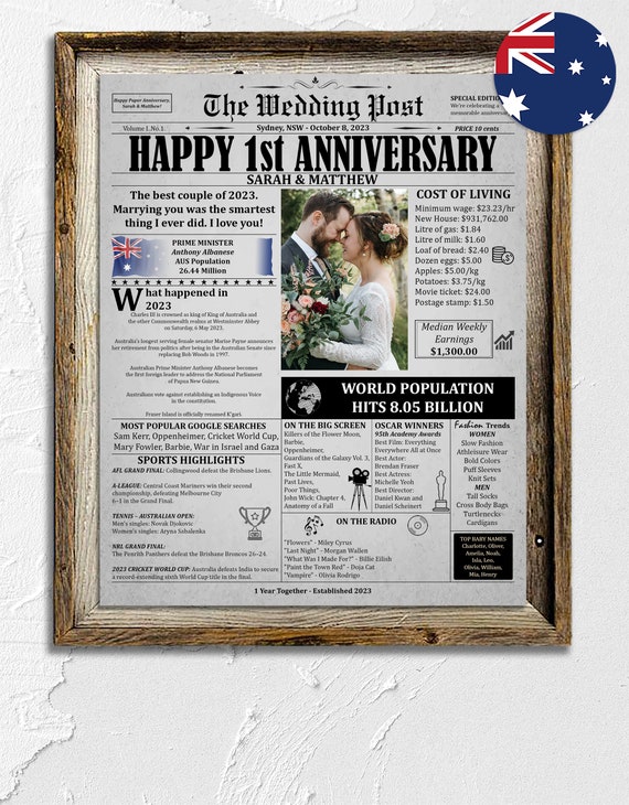 Best 1st Wedding Anniversary Gifts Ideas: 40 Unique Paper Presents