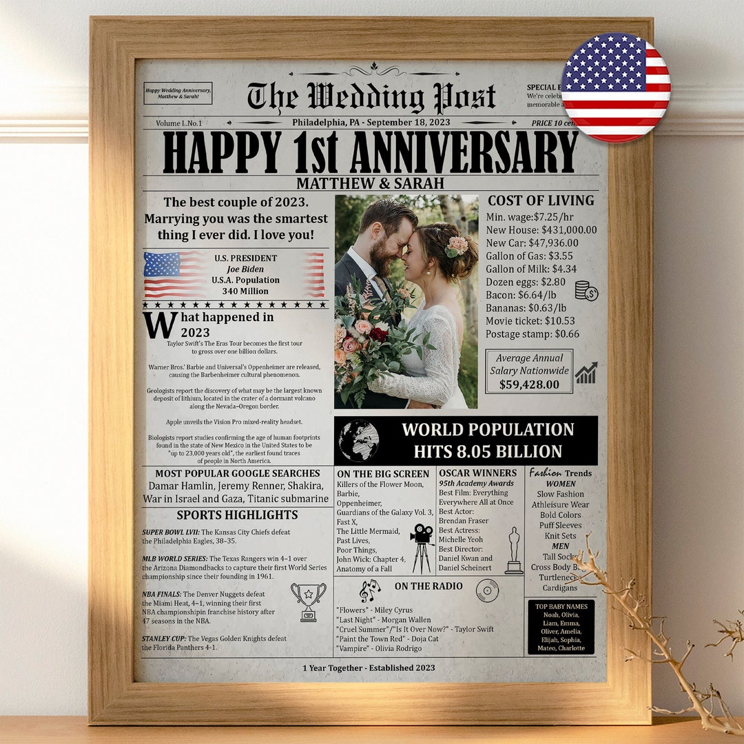 Personalized 1st Wedding Anniversary Gift For Her, 1 Year Anniversary -  Vista Stars - Personalized gifts for the loved ones