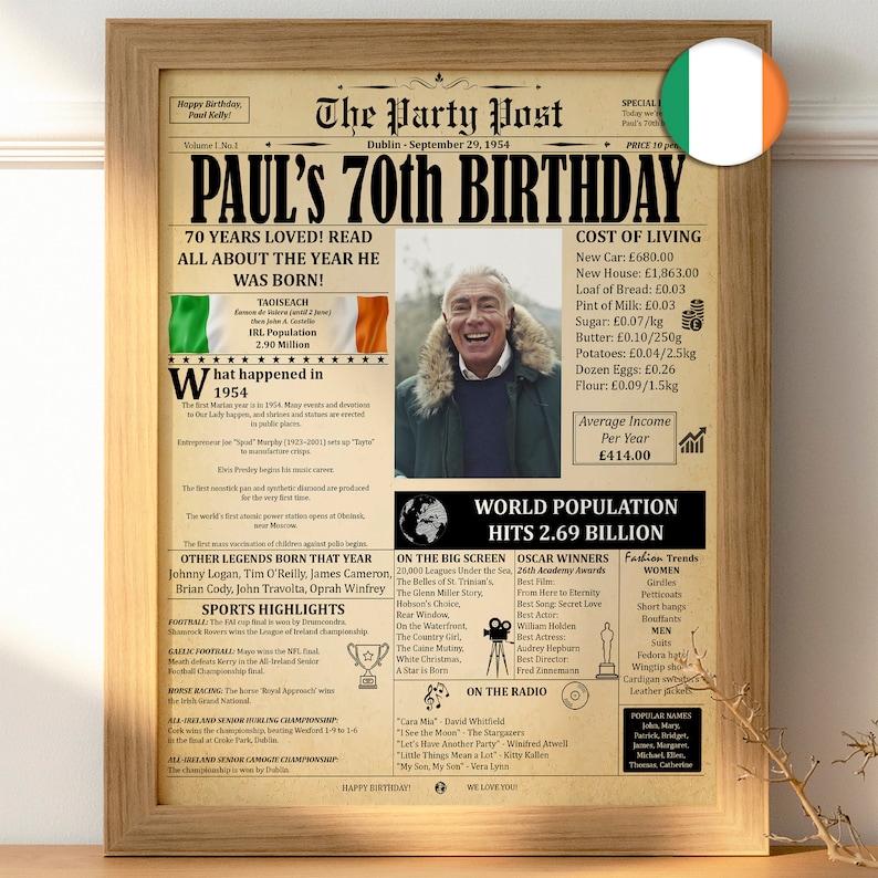 This birthday newspaper represents 1954 in review. It is suitable as a gift for him or her, for all men and women born in 1954 who are turning 70 now. Check out what happened in Ireland and around the world 70 years ago.