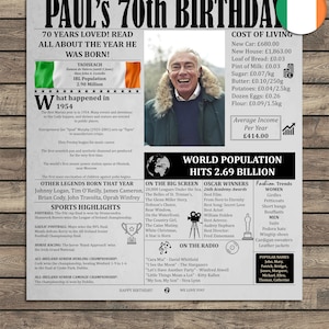 This printable birthday sign is a great idea and the best way to surprise your loved ones. The Back in 1954 poster will be filled with the most important news, sports events, statistics, and many more fun facts from 70 years ago.