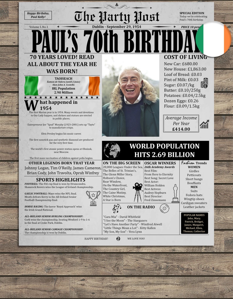 This printable birthday sign is a great idea and the best way to surprise your loved ones. The Back in 1954 poster will be filled with the most important news, sports events, statistics, and many more fun facts from 70 years ago.