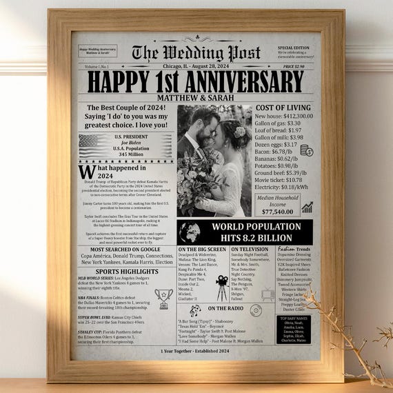 Keepsake Gift Year Wedding Anniversary Gifts For Husband One Year