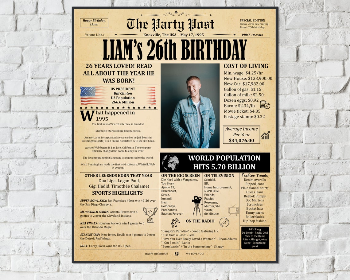 Born in 1995 Party Sign Personalized Poster For 26th Etsy