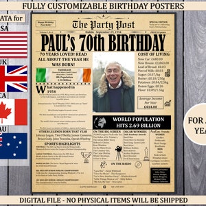 I  also offer posters with details for Canada, Australia, the USA, and the United Kingdom. Find out the most interesting facts and events that happened in these countries in 1954. Make your 70th birthday a real historical journey back in time.