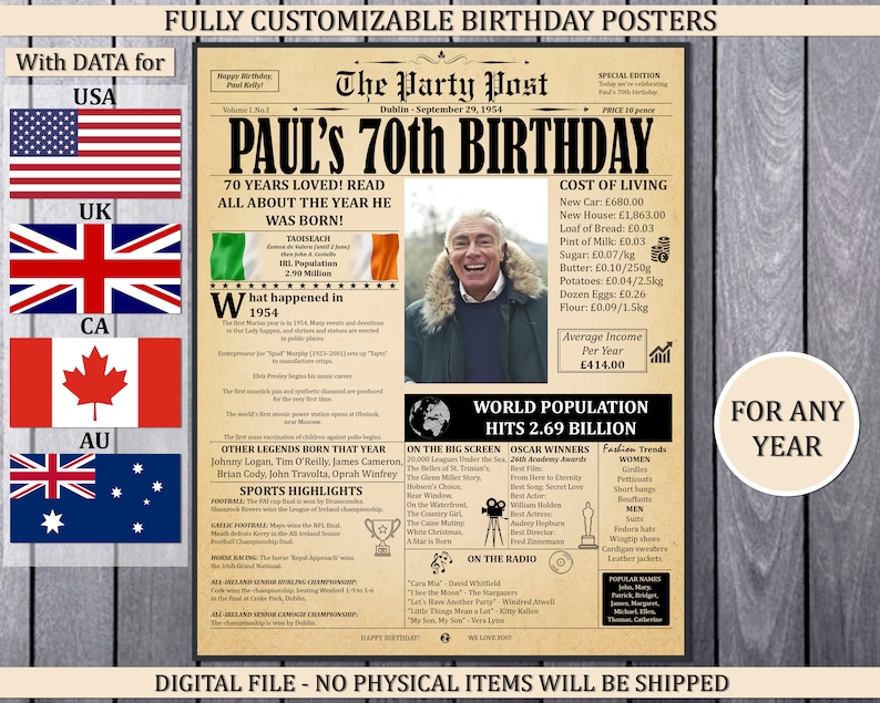 I  also offer posters with details for Canada, Australia, the USA, and the United Kingdom. Find out the most interesting facts and events that happened in these countries in 1954. Make your 70th birthday a real historical journey back in time.