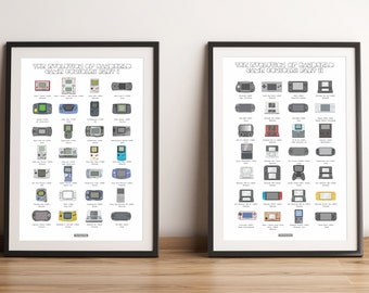 Handheld Game Consoles Evolution Poster, Birthday Gift For Gamers, Man Cave Or Gaming Room Decor, Video Game Wall Art, Gaming Print UNFRAMED
