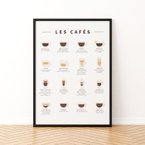 Póster de café / Arte mural de café / Decoración de cocina / Minimalista / Impresión