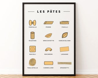 Pasta kitchen poster / Pasta poster / food / kitchen decoration / minimalist / Print