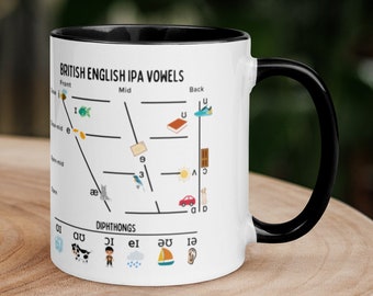 Taza del Alfabeto Fonético Internacional (IPA) de Vocales del Inglés Británico
