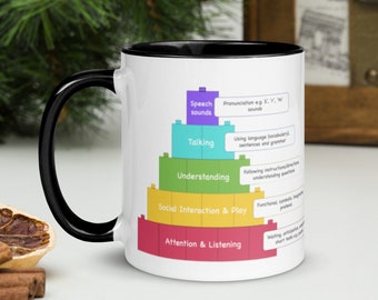 Kommunikation Pyramide Tasse