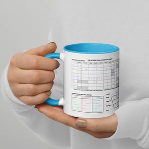 Tabla del alfabeto fonético internacional en una taza de color pastel, regalo de lingüística imagen 16