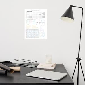 May include: A poster titled "The International Phonetic Alphabet" with charts and diagrams. The poster is on a black desk with a laptop, a glass box, and a candle. A black lamp is to the right.