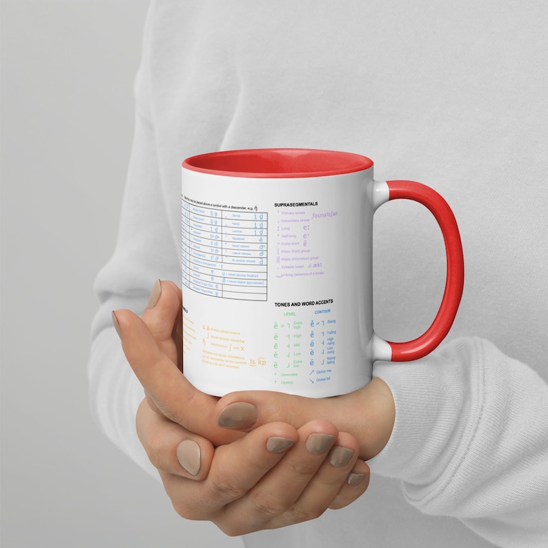 Tabla del alfabeto fonético internacional en una taza de color pastel, regalo de lingüística imagen 13